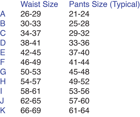 Belt Sizing