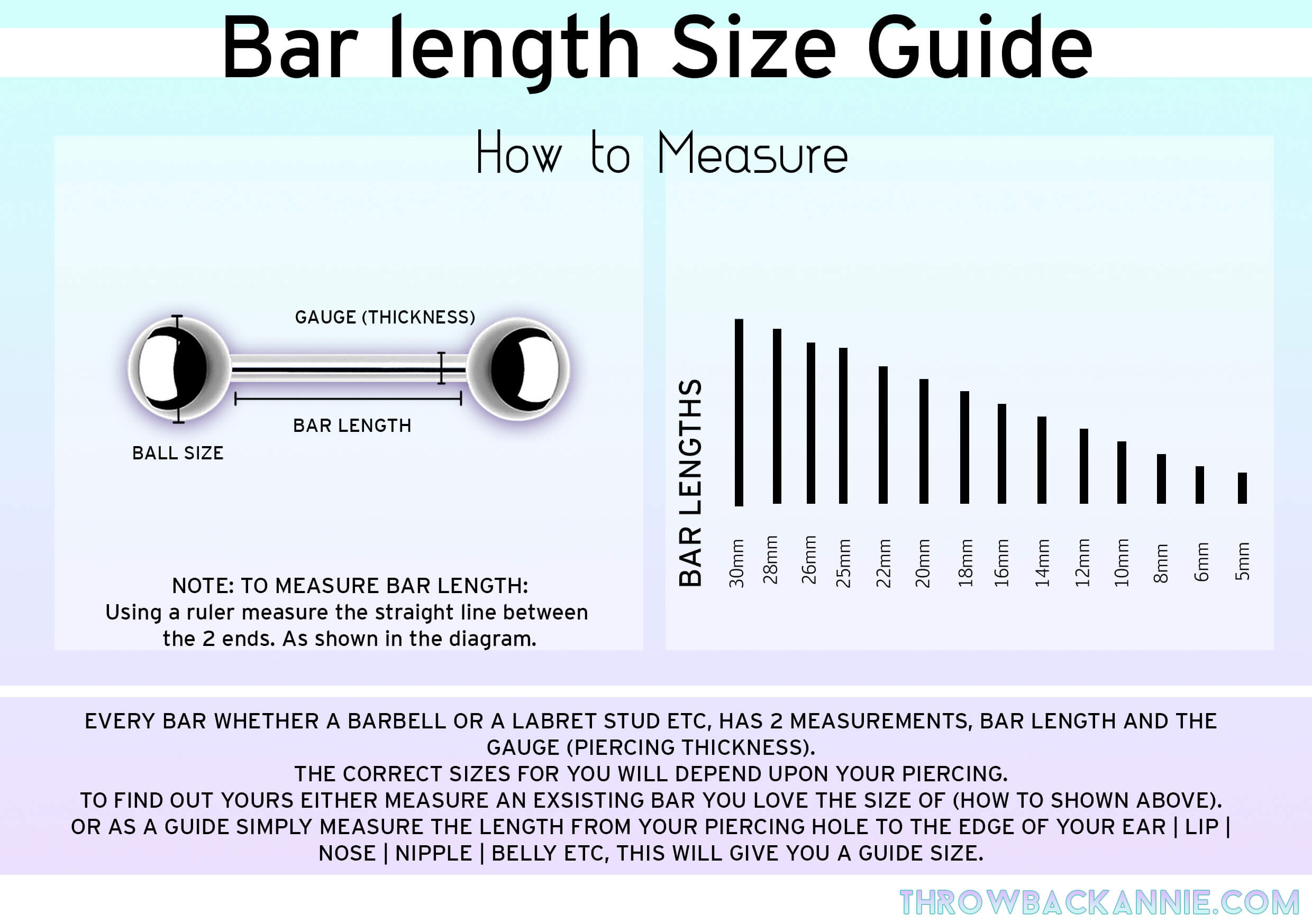 Bar Length Chart