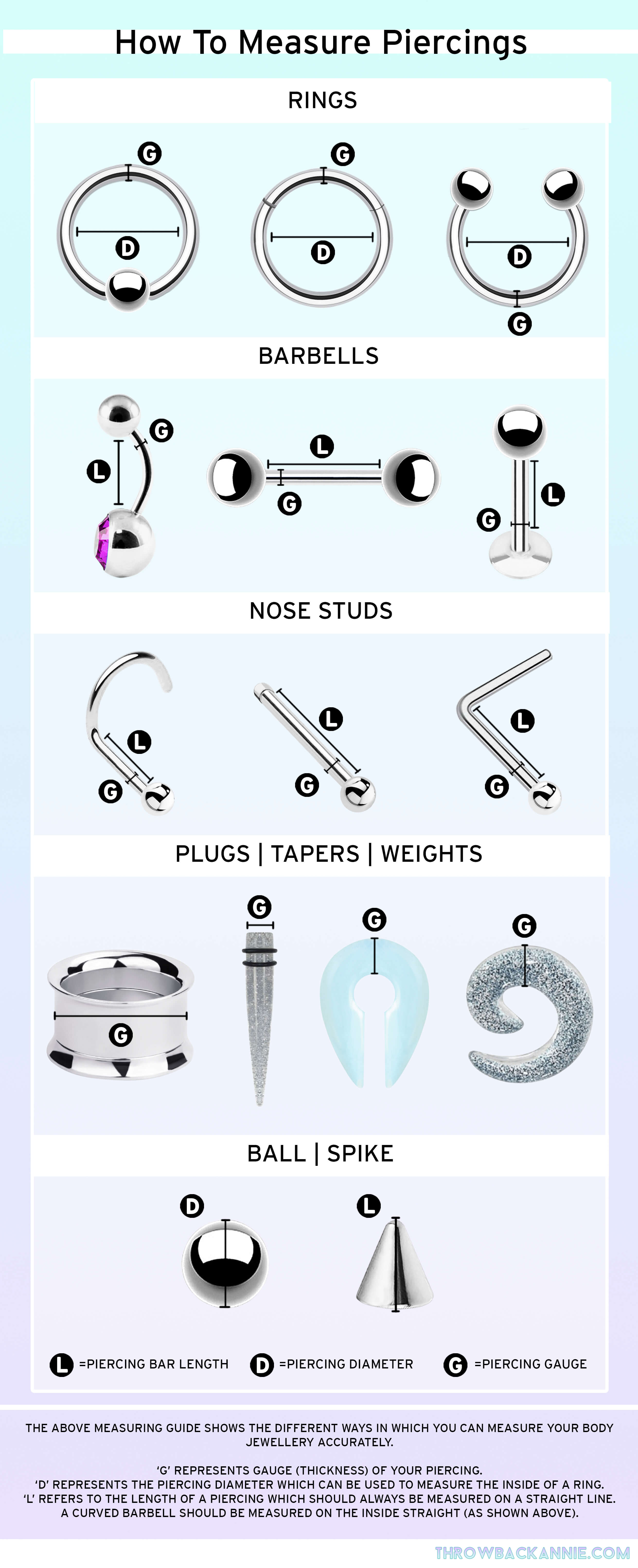 Body Jewelry Conversion Chart Sun Sizes