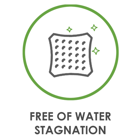 Free of Water Stagnation