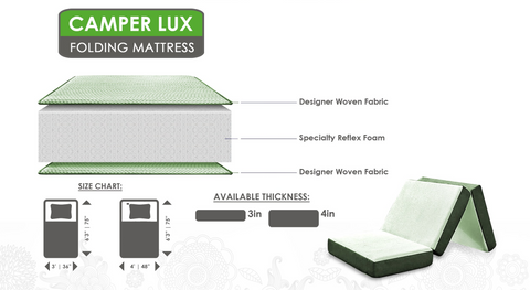 Camper LUX Folding Mattress