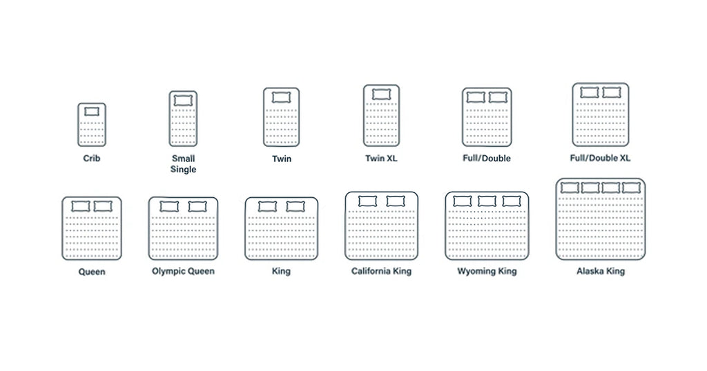 Bed Mattress Size Chart