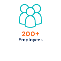 Merchology has over 200 Employees