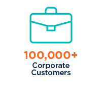 Merchology serves over 100,000 corporate consumers.