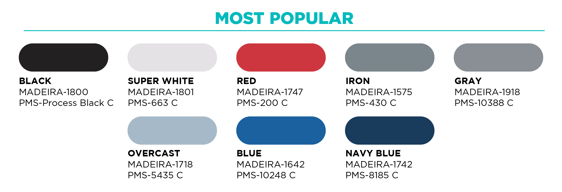 Most Popular Embroidery Thread Colors