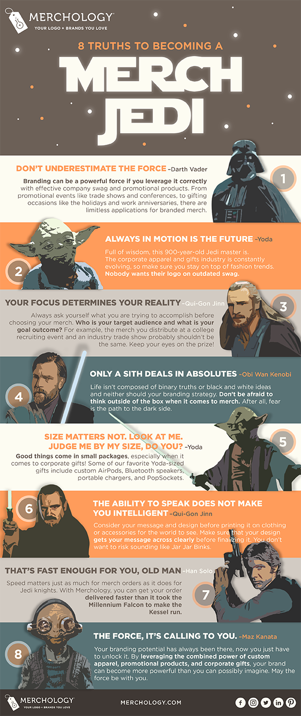 Star Wars Quotes to Promote Your Brand