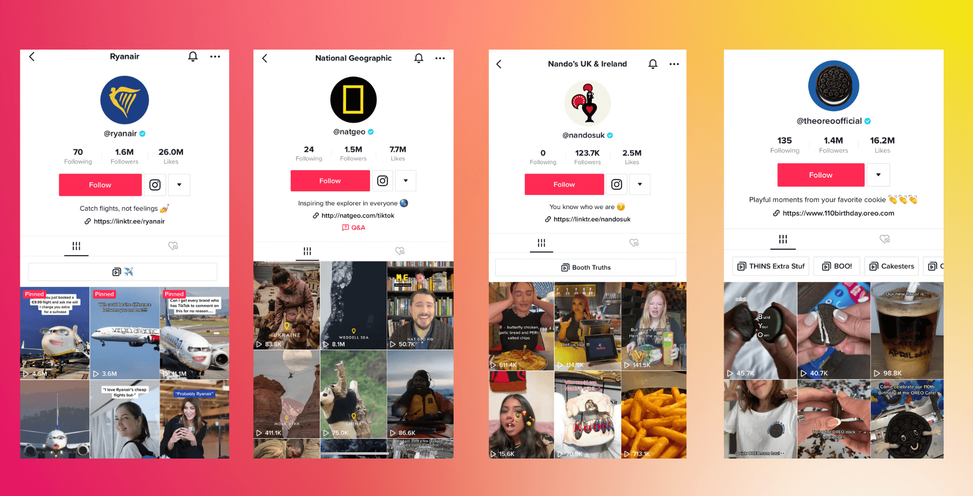 Tik Tok Profiles