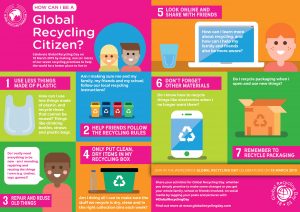 Learn more about how your company or organization can help with Global Recycling Day 2022