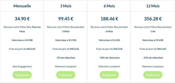 Les différentes offres d'abonnement