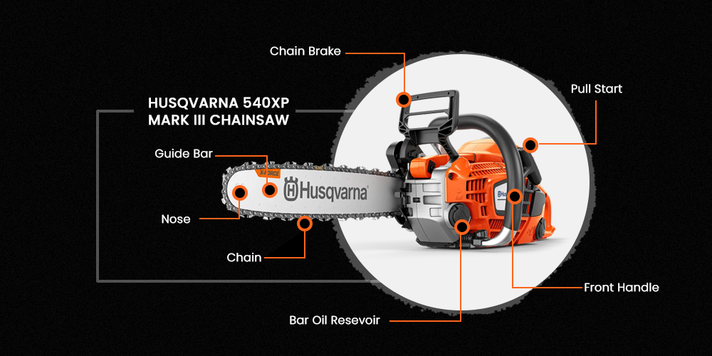 High-Quality Parts Of A Chainsaw