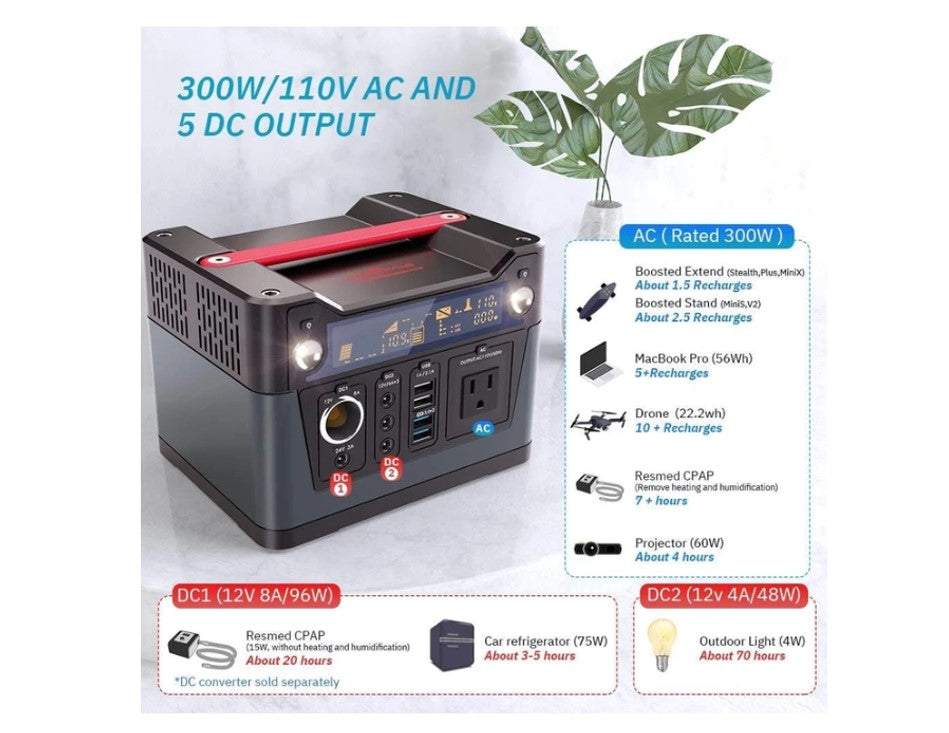 Rockpals 300w Portable Power Station Portable4life