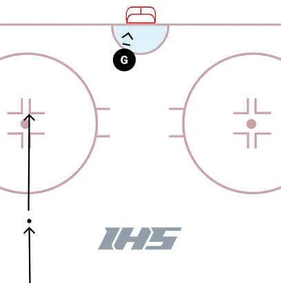 Always include stickhandling and shooting drills in your hockey workout plan for effective hockey training.