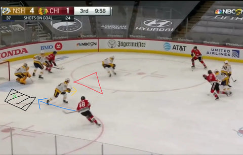 Go to the nearest hockey gym and study how defenders move. 