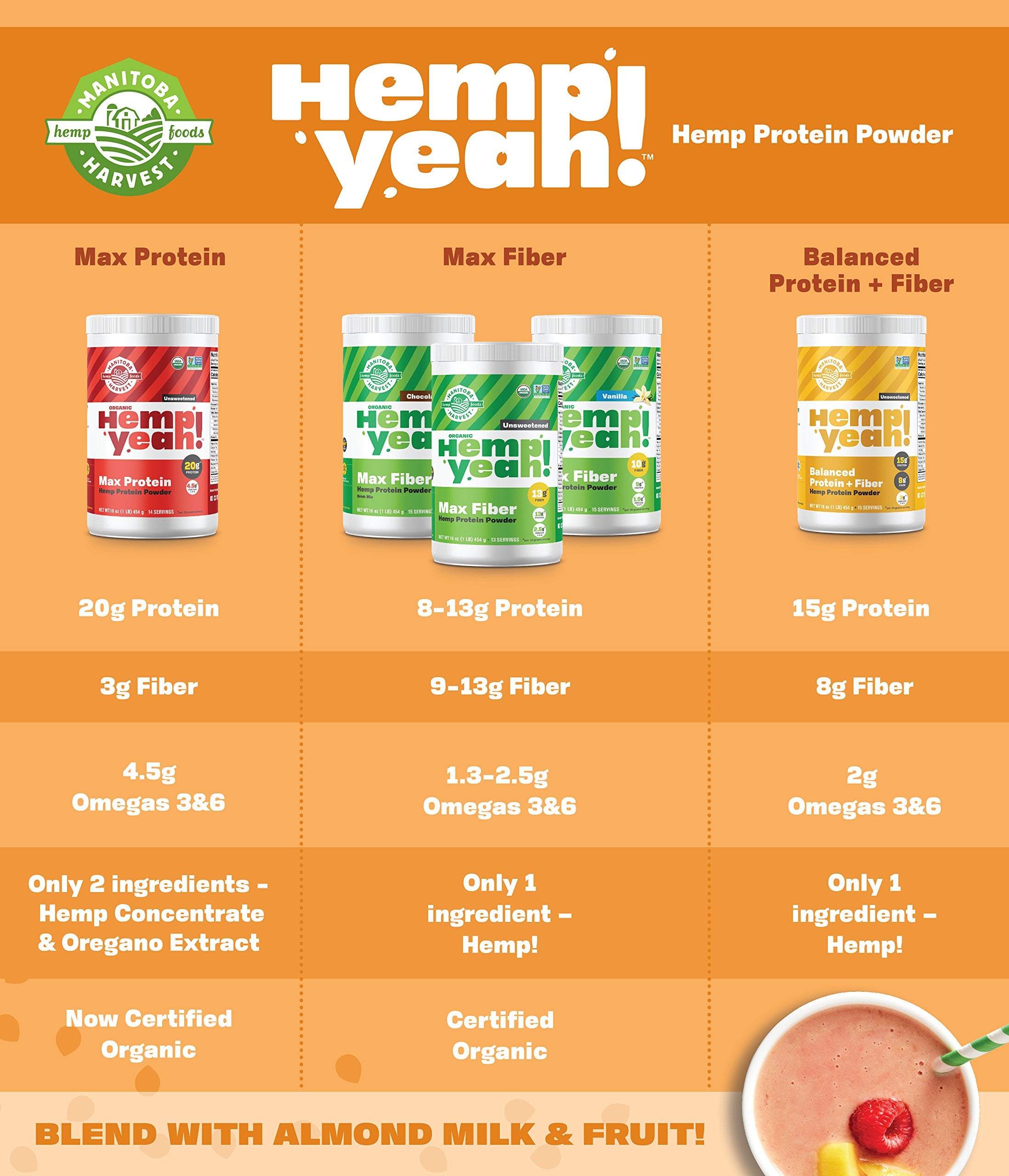Manitoba Harvest Hemp Yeah! Organic Max Protein Powder, Unsweetened, 16oz; with 20g protein and 4.5g Omegas 3&6 per Serving, Keto-Friendly, Preservative Free, Non-GMO