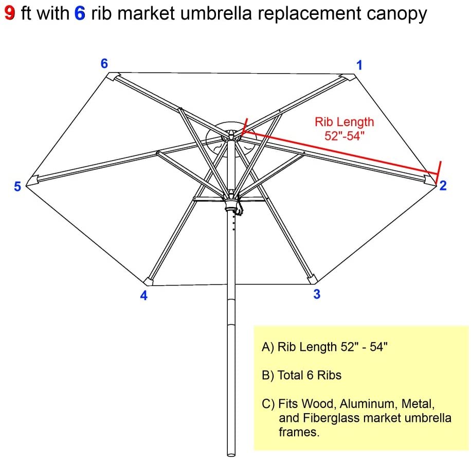 Patio Umbrella Replacement Canopy 9 Ft 6 Rib Cocoa Formosa Covers Formosa Covers