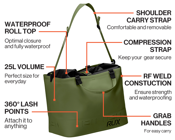 RUX Waterproof Bag: 25L Rolltop Waterproof Gear Tote Bag