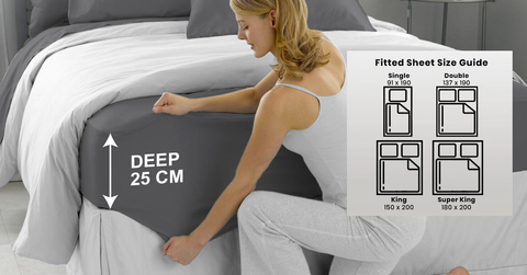 measurement of the fitted sheet