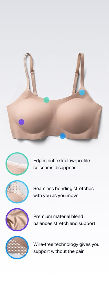 Revolutionizing Intimates: EBY's Wearable Tech Redefines Comfort in Bras &  Panties