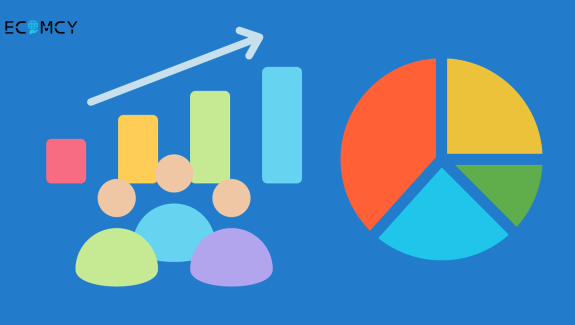 market demand