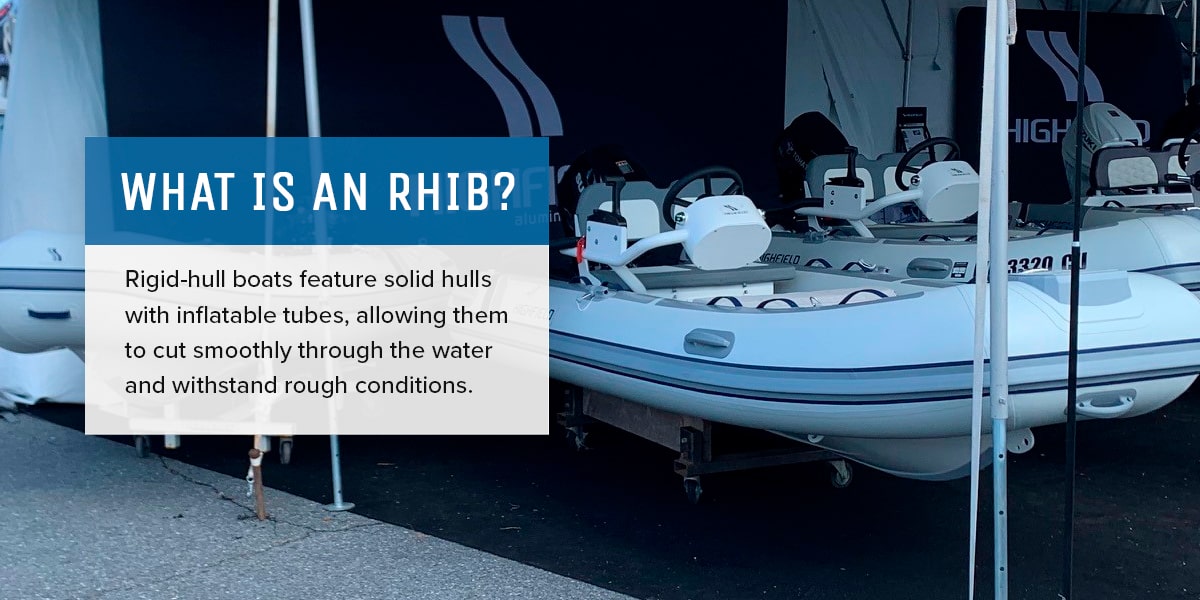 What Is an RHIB?