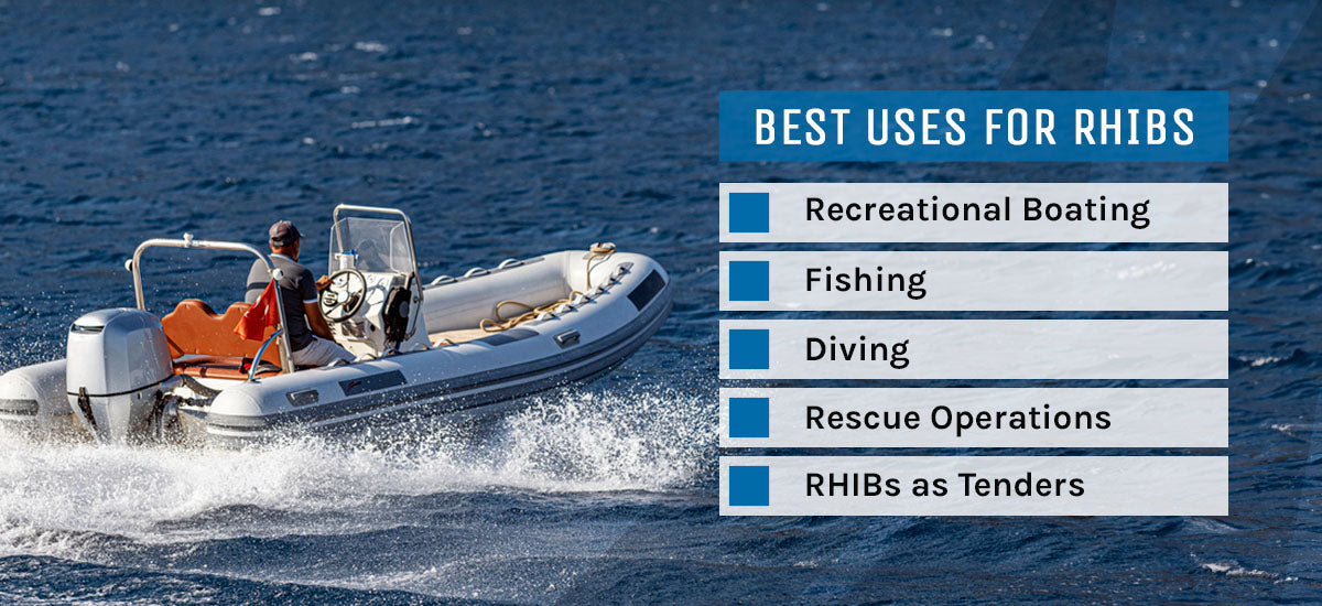 Best Uses for RHIBs