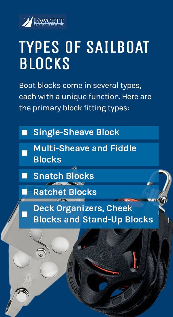Types of Sailboat Blocks