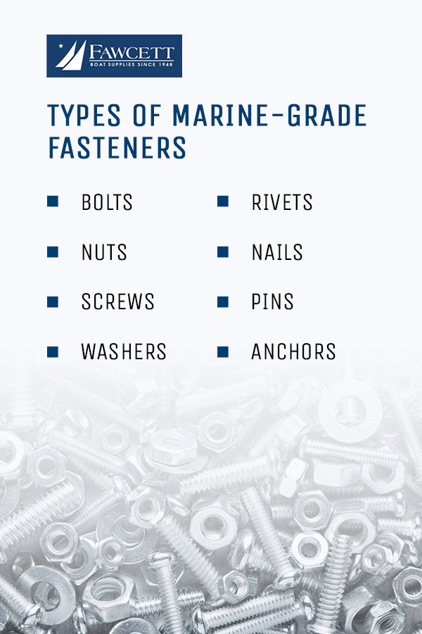 Graphic that identifies bolts, nuts, screws, washers, rivets, nails, pins, and anchors as different types of marine-grade fasteners.