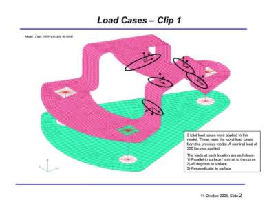 tie down anchor loading test