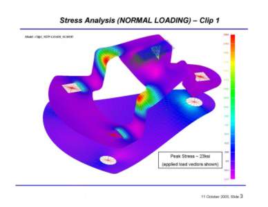 normal loading stress analysis for tie-down anchor