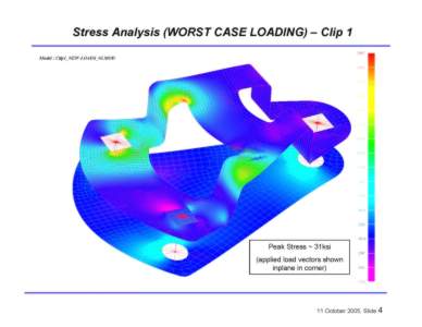 stress analysis for tie-down anchor