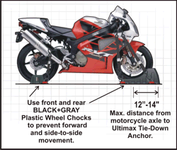 Motorcycle Transport Recommendations Black Gray Design Manufacturing Inc