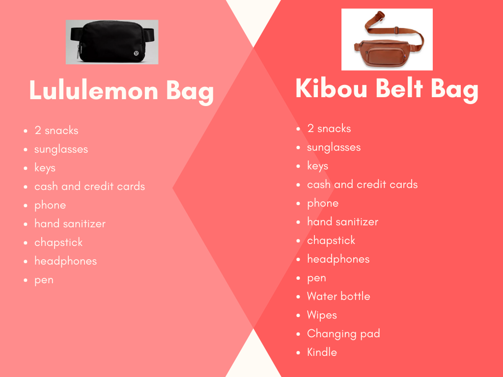 Lululemon bag vs. Kibou Fanny Pack What Fits Checklist