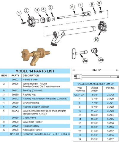 Breakdown for woodford model 25 frost proof faucet