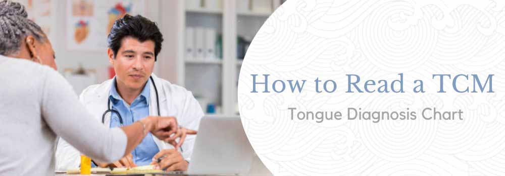 TCM Tongue Diagnosis Chart