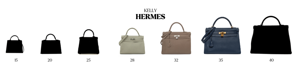 Taille sac Kelly Hermès seconde main de luxe