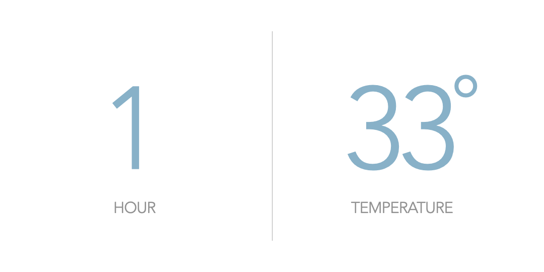 Temperature cycle for uvio