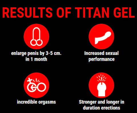 Titan Gel Gold Result