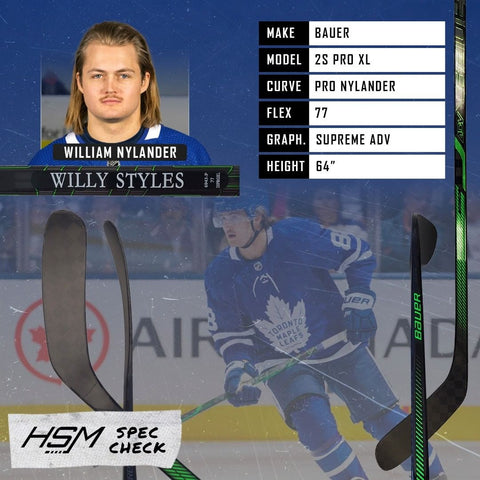 What's old is new again': Nylander offers to recrest jerseys