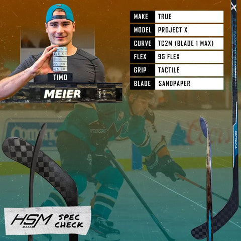 San Jose Sharks' Timo Meier named to NHL All-Star Game