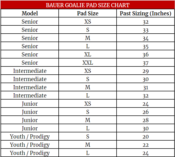 Bauer Goalie Pad Size Chart