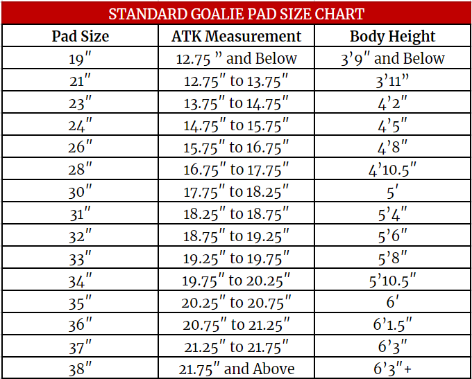 Goalie Pad Size Chart