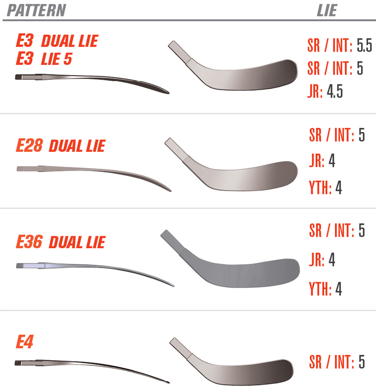 Easton Blade Chart Comparison