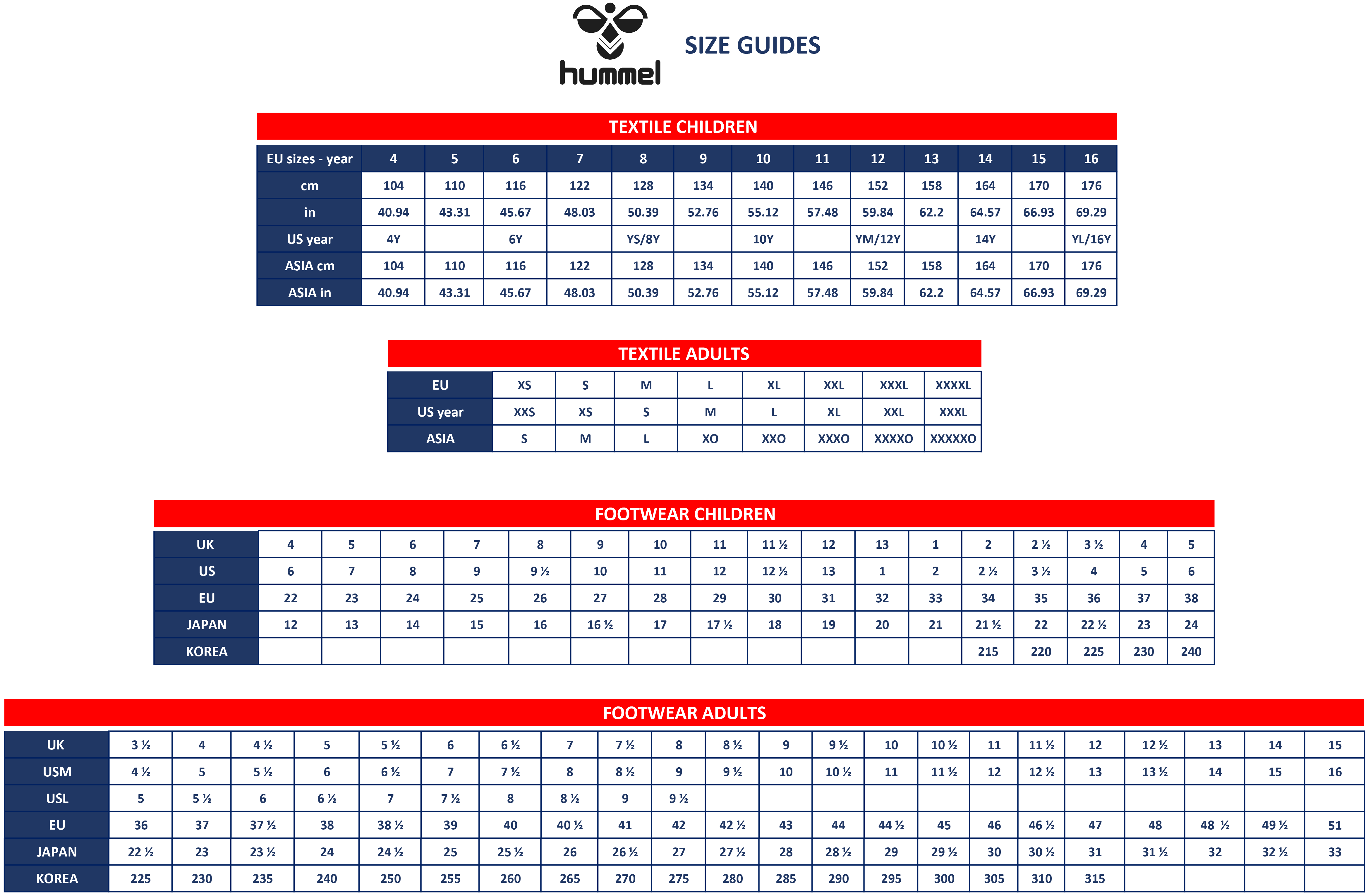 Size Guides — KitKing