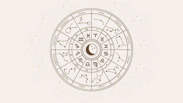 A zodiac wheel with each of the star signs