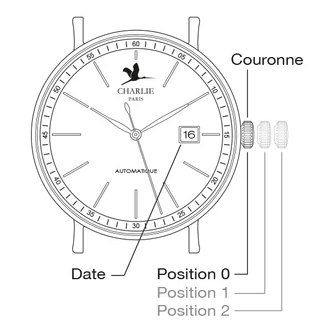 Comment régler la date sur une montre