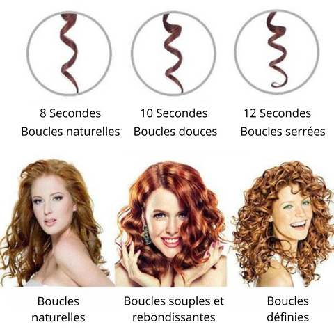 Comparaison des boucles réalisées en 8, 10 et 12 secondes, montrant des boucles naturelles, douces et serrées avec des images correspondantes de coiffures