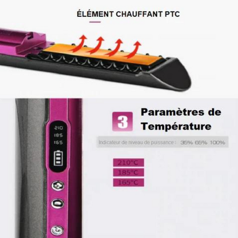 Détail de l'élément chauffant PTC du fer à lisser et les paramètres de température avec un indicateur de niveau de puissance.