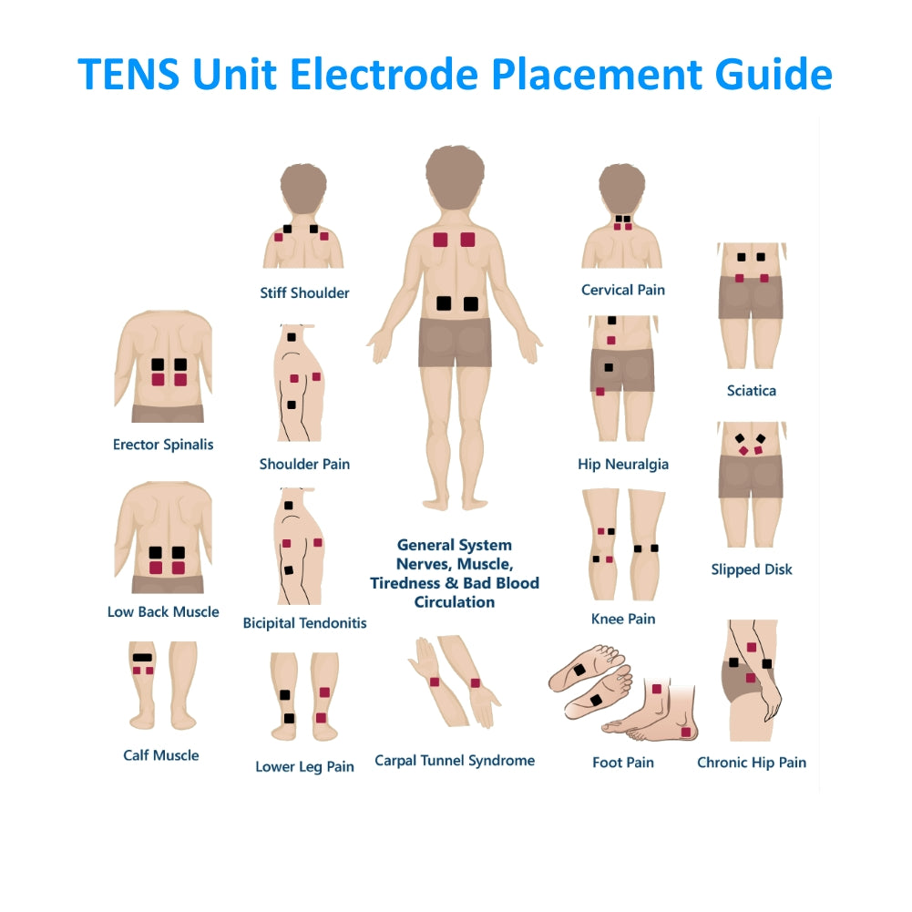 eXuby TENS Unit Machine with 30 Palm Pads - Relieve Pain Quickly - 16 ...