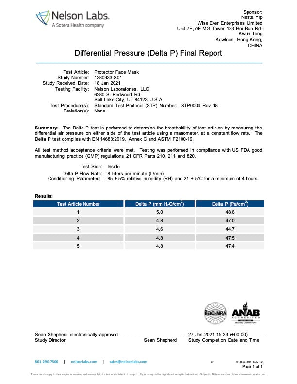 Protector ASTM Level 3 