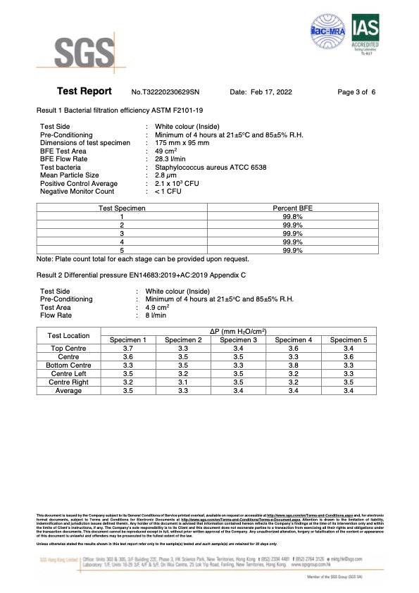 Protector ASTM Level 3